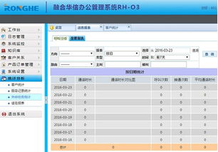 上海迅时 老牌通信设备商的进击与嬗变